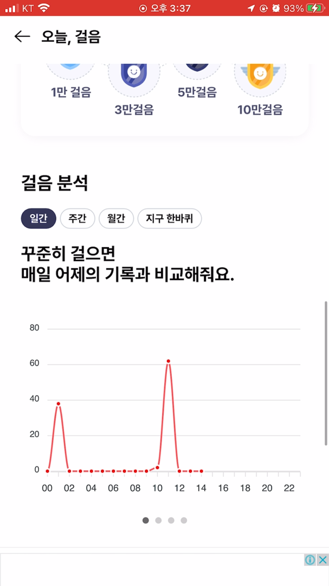 걸음 분석