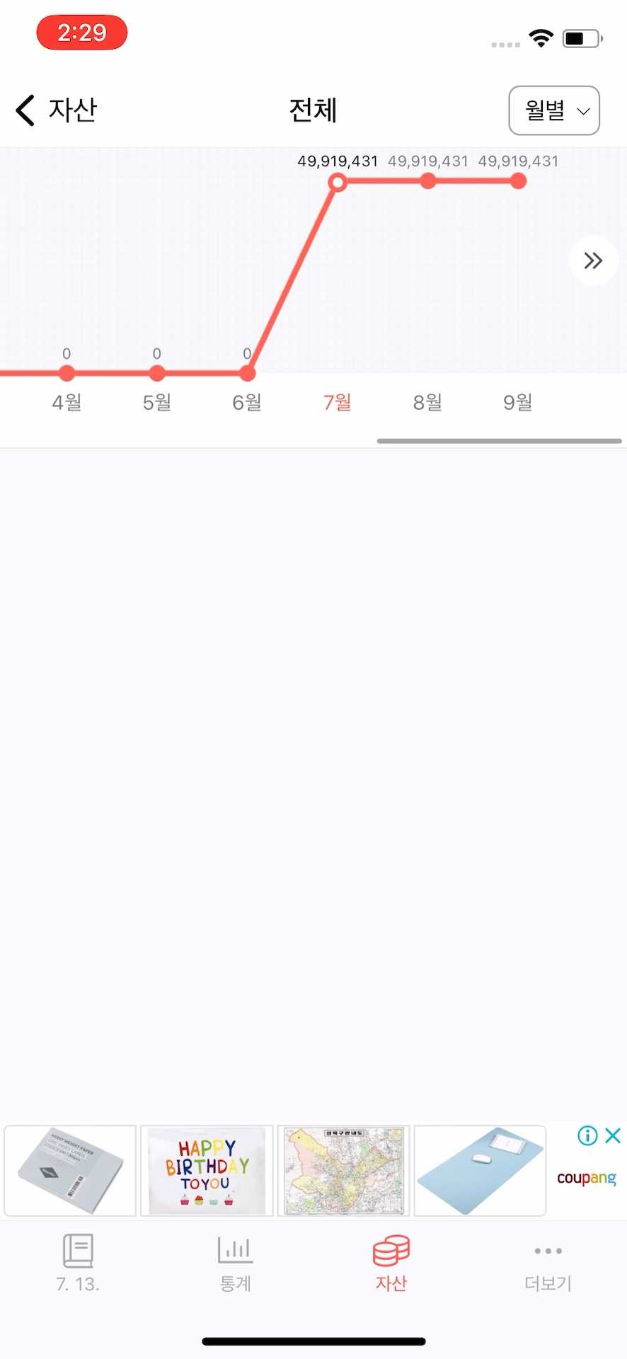 자산 변동 추이